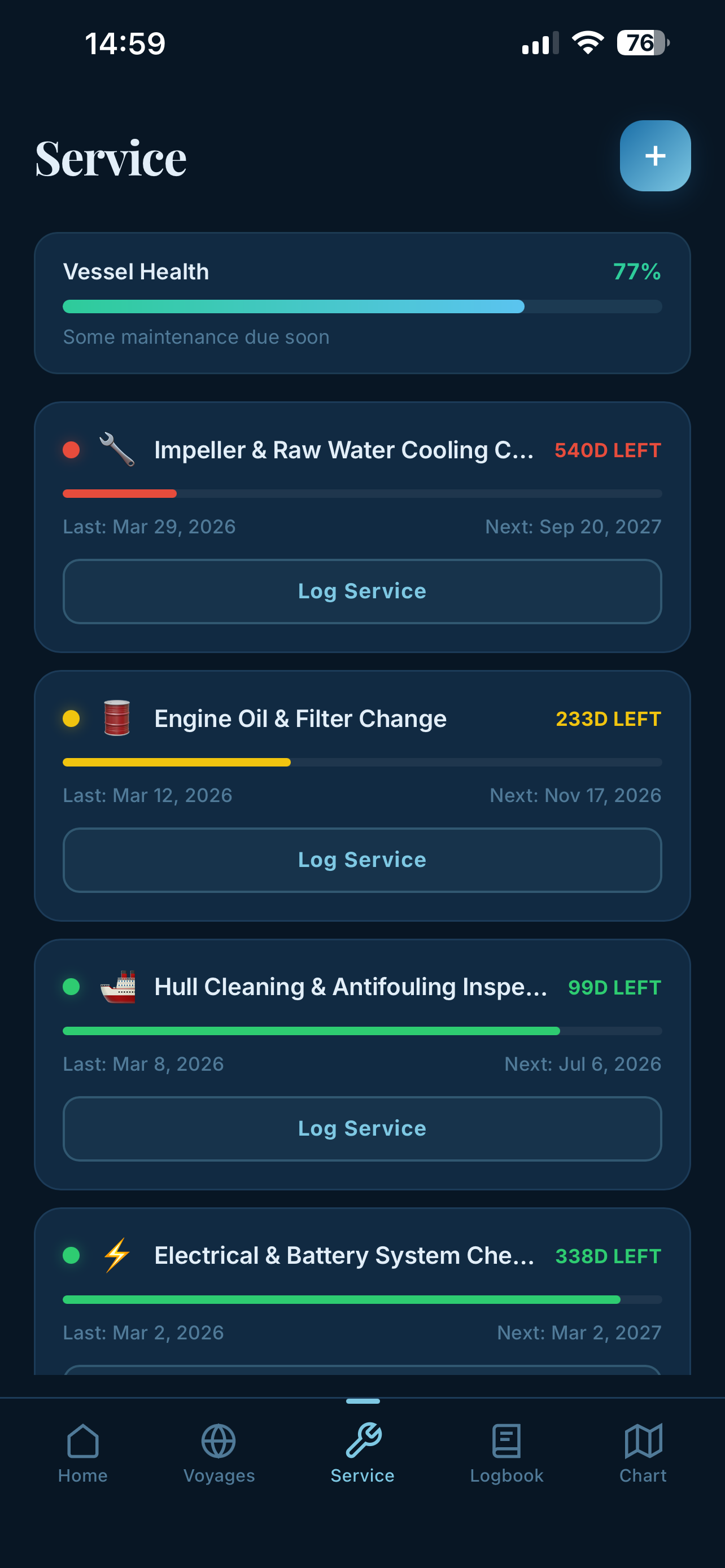 Service Tracker